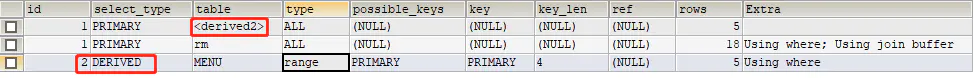 超硬核！MySQL优化从执行计划开始(explain超详细)