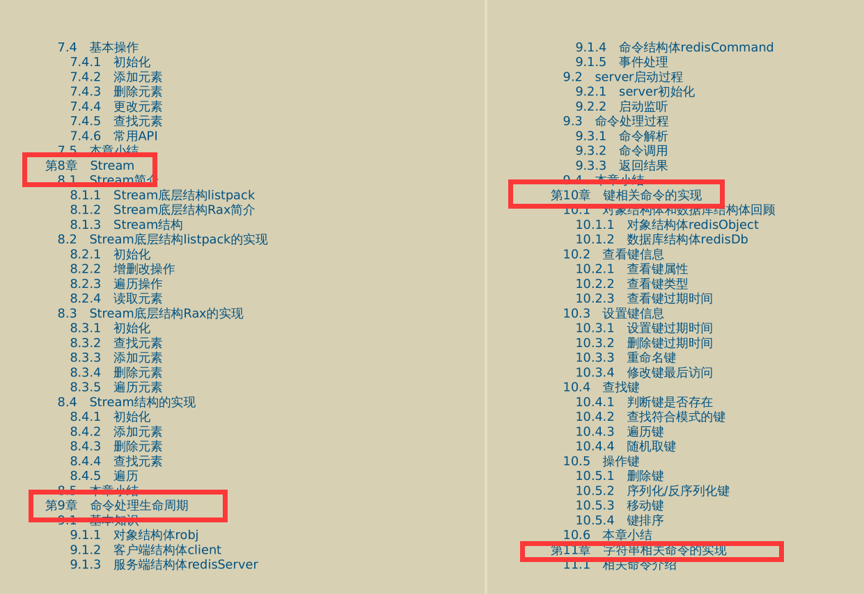 震撼！多名阿里资深专家联合撰写深入理解Redis设计源码手册