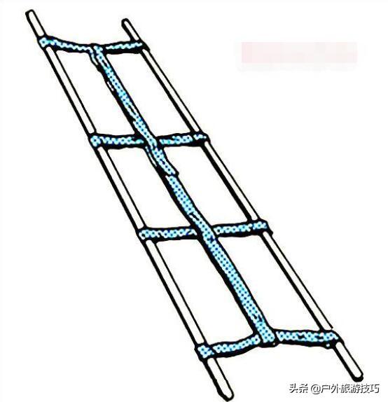 简易的旅游网页制作野外生存技能户外遇到队友受伤如何快速制作一个