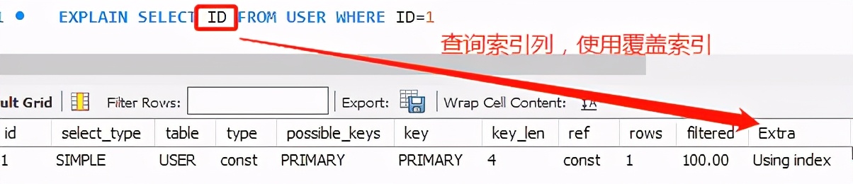 超硬核！MySQL优化从执行计划开始(explain超详细)