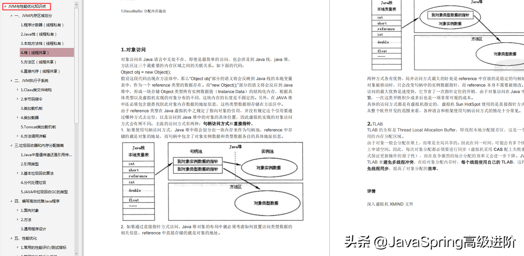 2020年末面试总结，史上最全名企Java程序员高频面试知识点解析笔记 