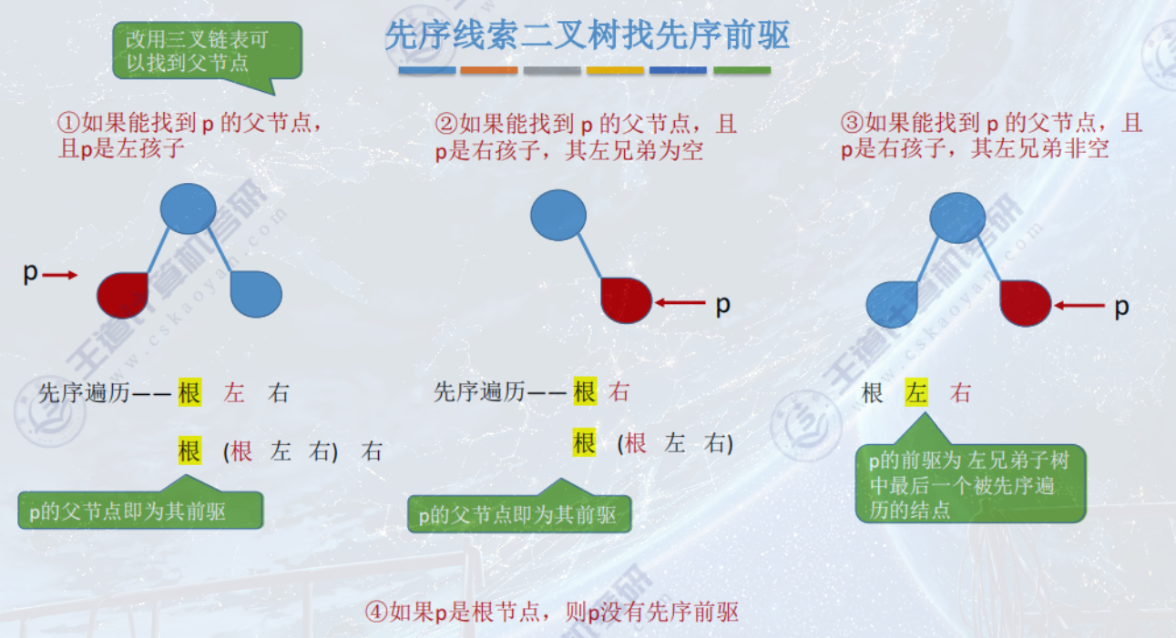image-20220731174142309