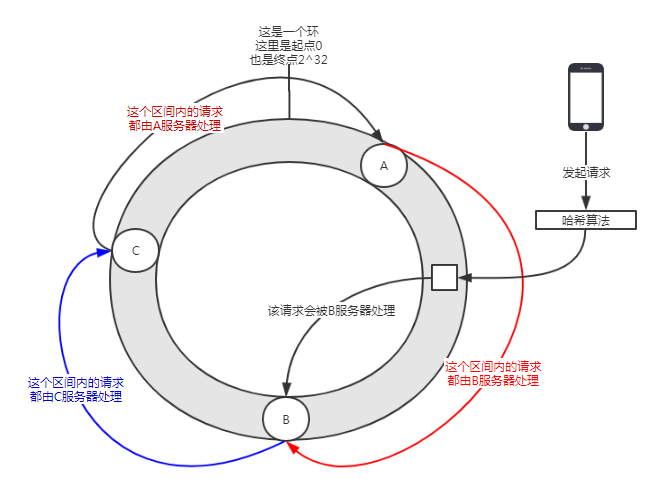 f422b917adbc28a07b1ef31bc015e6d4.png