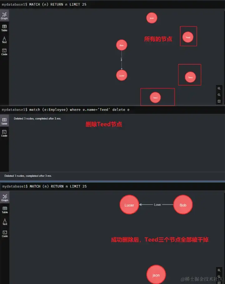 软件测试学习笔记丨Neo4J查询语言Cypher(Graph Query Language)使用_查询语言_21