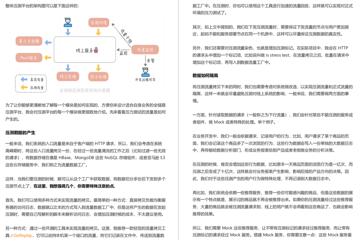 Taobao APP high-concurrency architecture design pdf has been open source: from architecture layering to actual maintenance, challenging the entire network