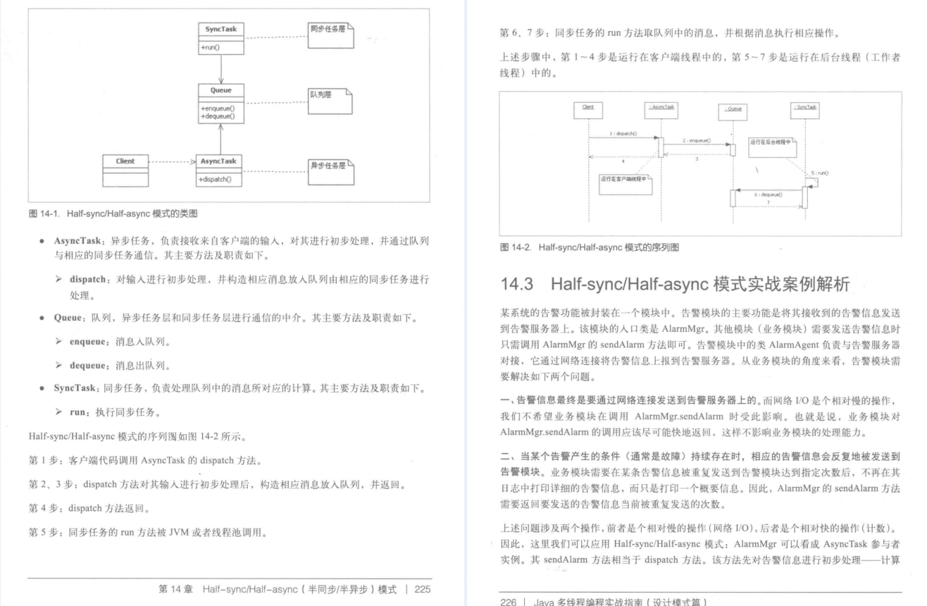 GitHub上120K Stars国内第一的Java多线程PDF到底有什么魅力？