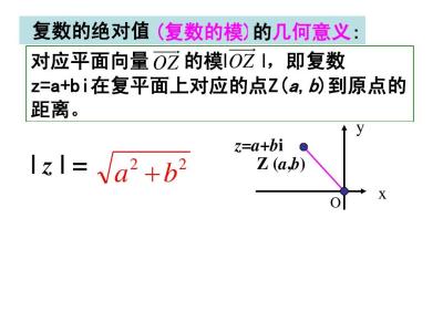 复数求模,求复数的模-CSDN博客