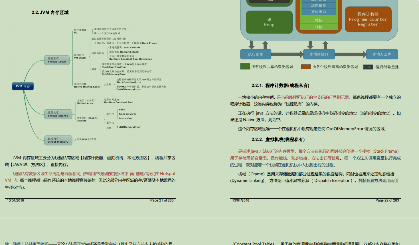 九大核心专题，630页内容，熬夜23天吃透，我收割了3个大厂offer