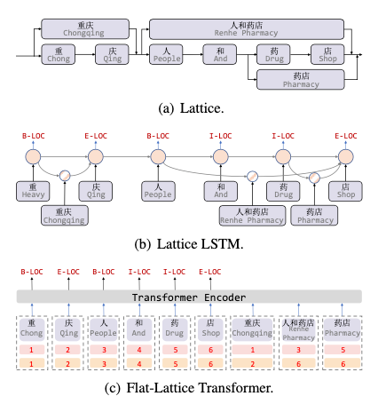 f442730e0cea1a0fa5aec5a3e82e0377.png