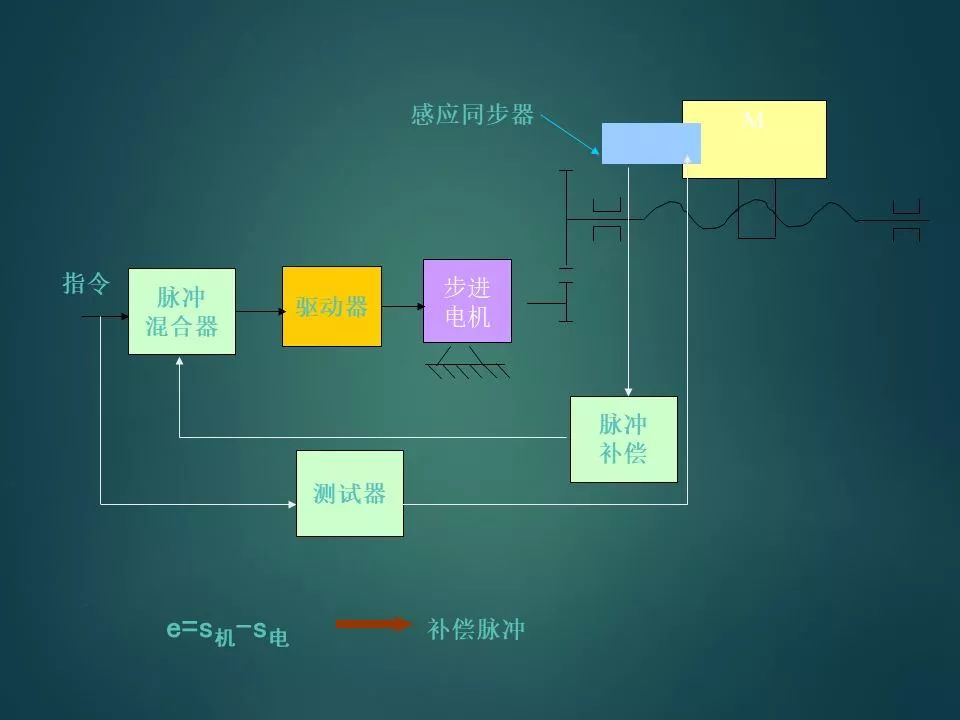 f4486548d984ab1bcd8fea7628a26d37.png