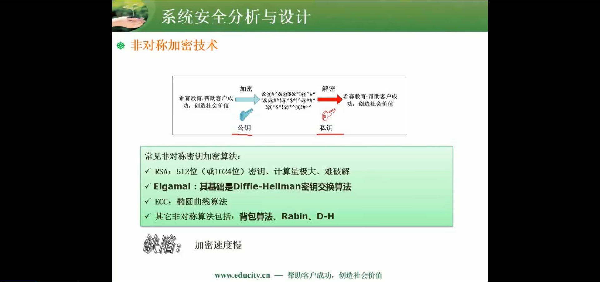 两周备战软考中级-软件设计师-自用防丢 (https://mushiming.com/)  第123张