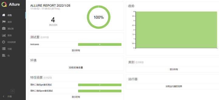 构建强大的接口自动化测试框架：Pytest实践指南！