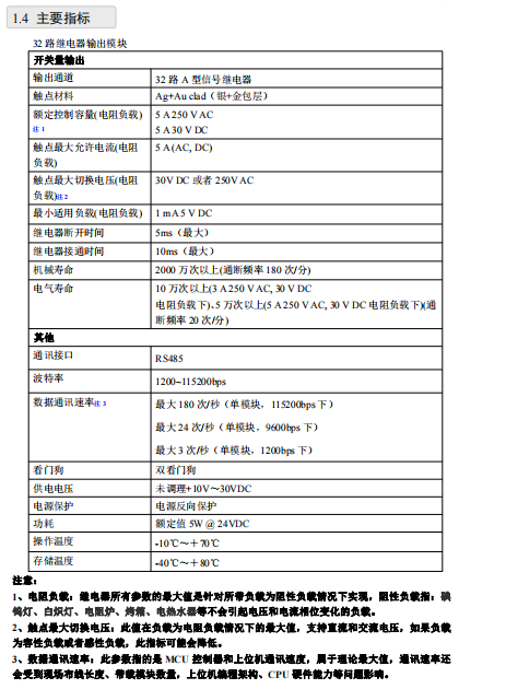 DAM-39432继电器输出模块  32路A型信号继电器 485通讯_485模块_02