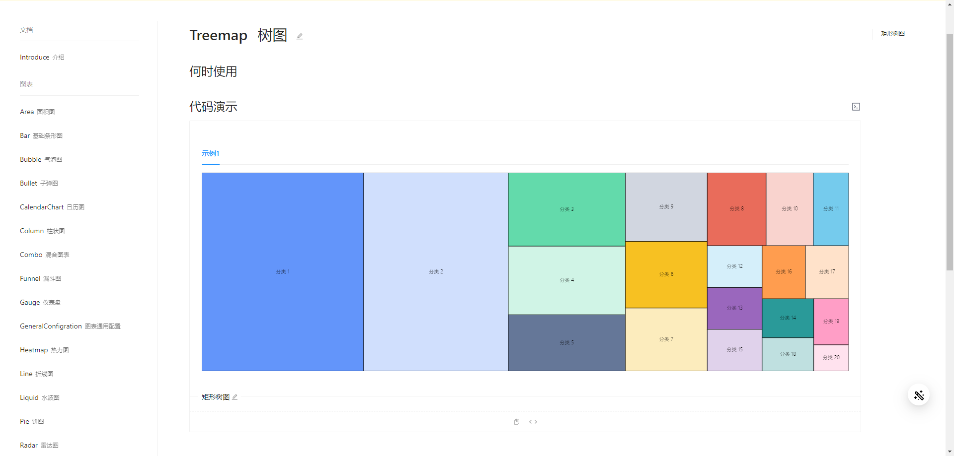 一套基于 Ant Design 和 Blazor 的开源企业级组件库