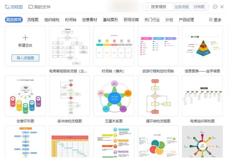 画流程图用什么软件好？快把这些软件收好