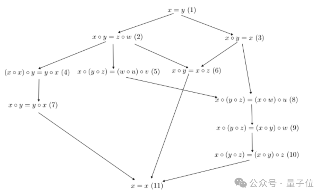 f46094e596c98389d2c6a29604ada0c8.png