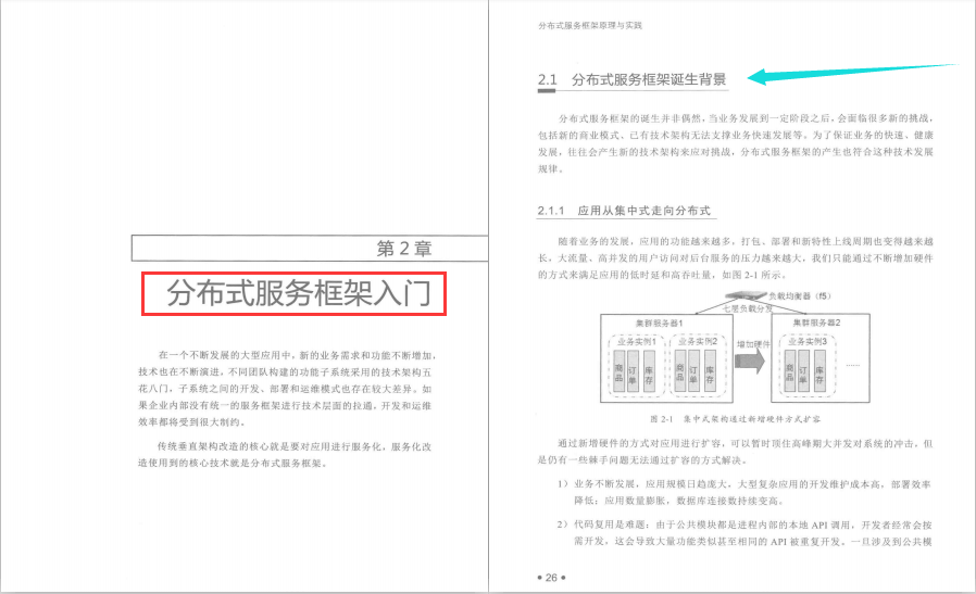 你总要一个人学习分布式服务框架，然后再惊艳所有人