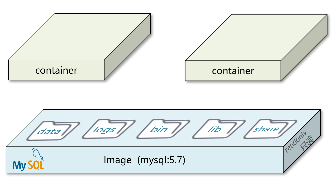 image-20240319133632326