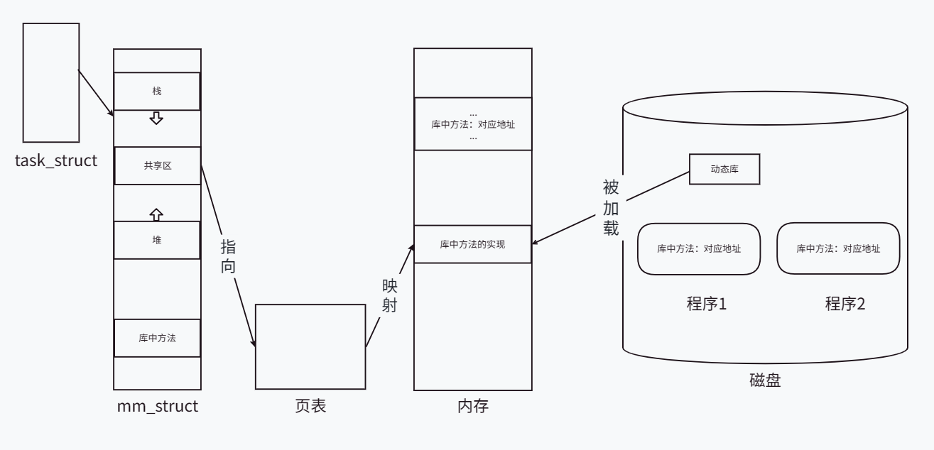 이미지-20230908133642887