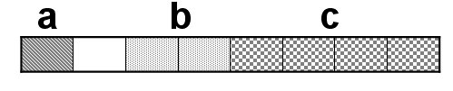 C language byte alignment (taking 32-bit system as an example)