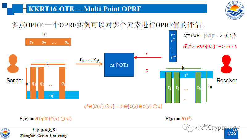 不经意传输扩展(OTE)-不经意伪随机函数(OPRF)-隐私集合求交(PSI)