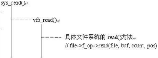 image-20210519180423925