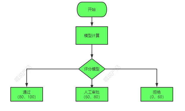 f46d092990852b9d5d9c18b5dfe7738c.png