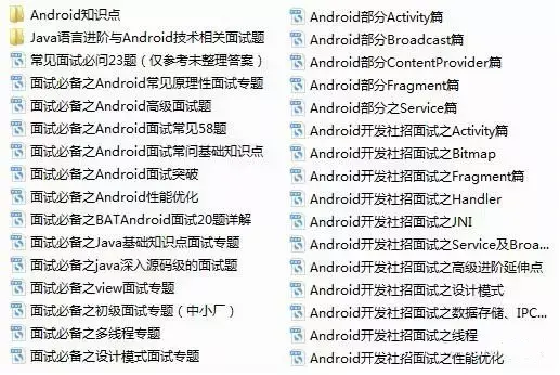 Android开发必须要会，android性能优化面试