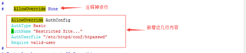 查看linux4222端口,linux命令：httpd 安装配置及网页虚拟主机 elinks htpasswd (https://mushiming.com/)  第1张