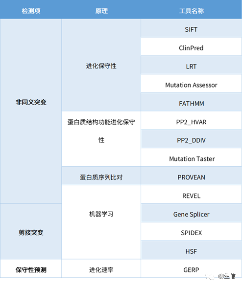 f4714fd62da769279a894acf08ab084b.png