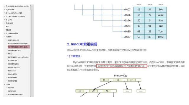 金九银十面试复习回顾及总结：算法+框架+Redis+分布式+JVM