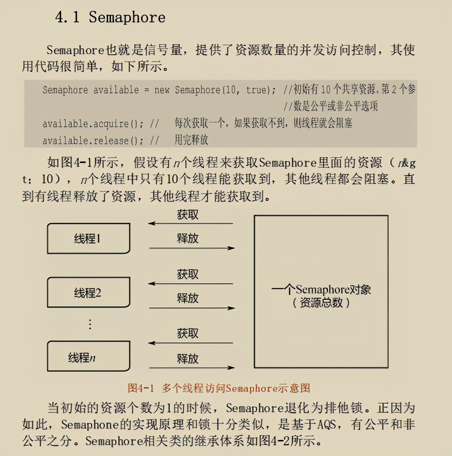 饿了么架构师发布“绝版”Java并发实现原理：JDK源码剖析