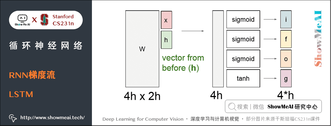 RNN 梯度流; LSTM