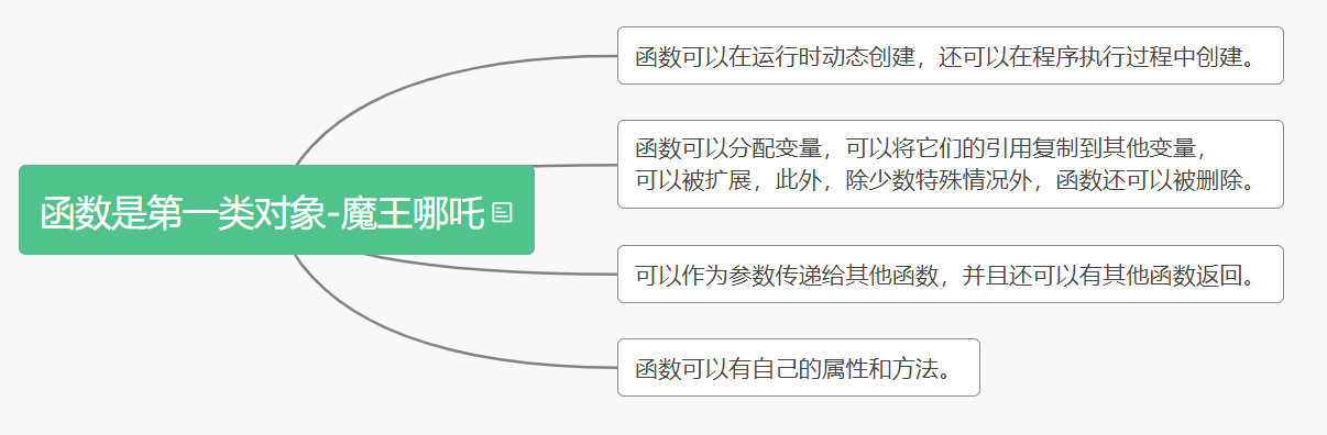 我掏空了各大搜索引擎，给你整理了92道JS面试题，记得收藏