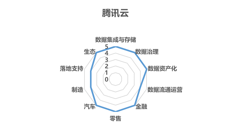 f48a4ef305ec6b546b9b2a45cb579b71.png
