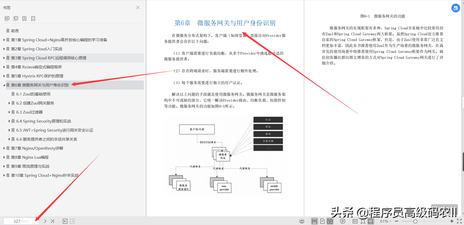 阿里专家分享的SpringCloudNginx高并发核心文档