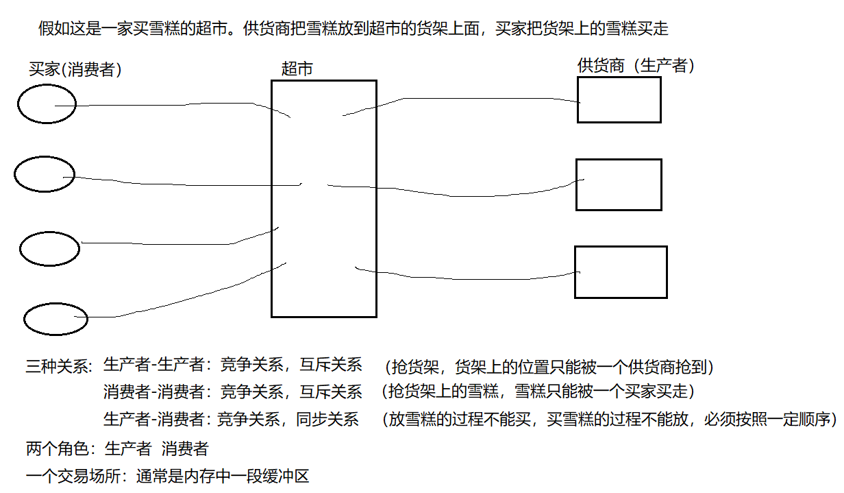 image-20220825133746142