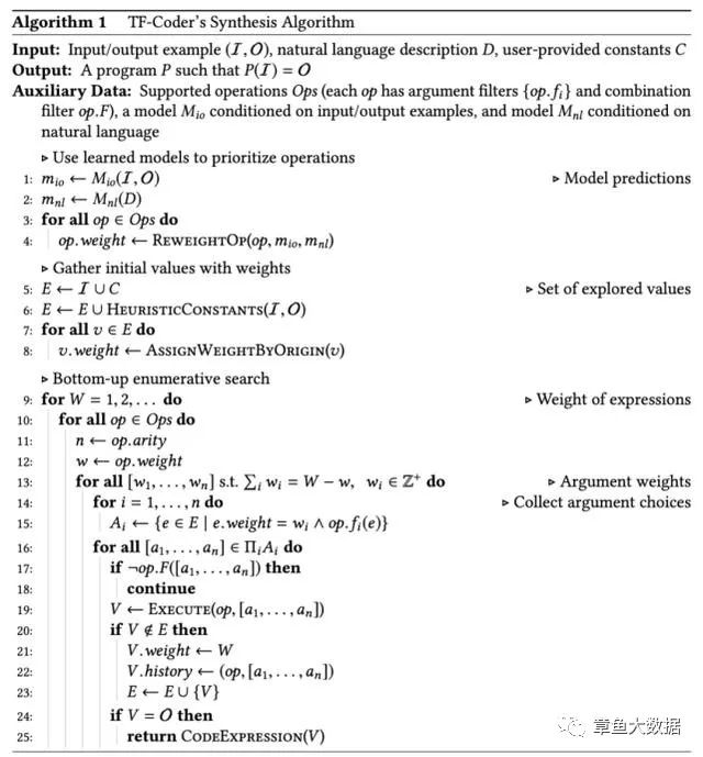 f497c9a6f93547a07a7e8ea7d64426d5.png