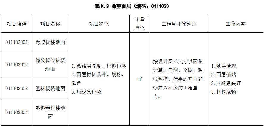 如何确定关键控制点_地面控制点是什么意思 (https://mushiming.com/)  第15张