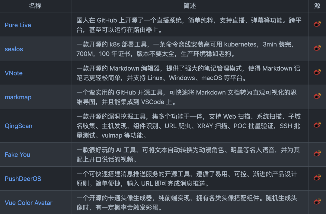 一款与众不同的 API 开发工具，诞生了！