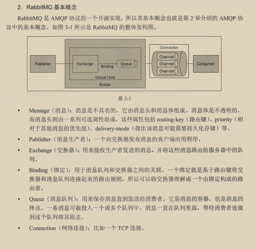 开发神技！阿里消息中间件进阶手册限时开源，请接住我的下巴