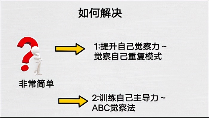 甘超波:NLP十二条前提假设之重复旧的行为,只会得到旧的结果_重复旧的做法,只会得到旧的结果-CSDN博客