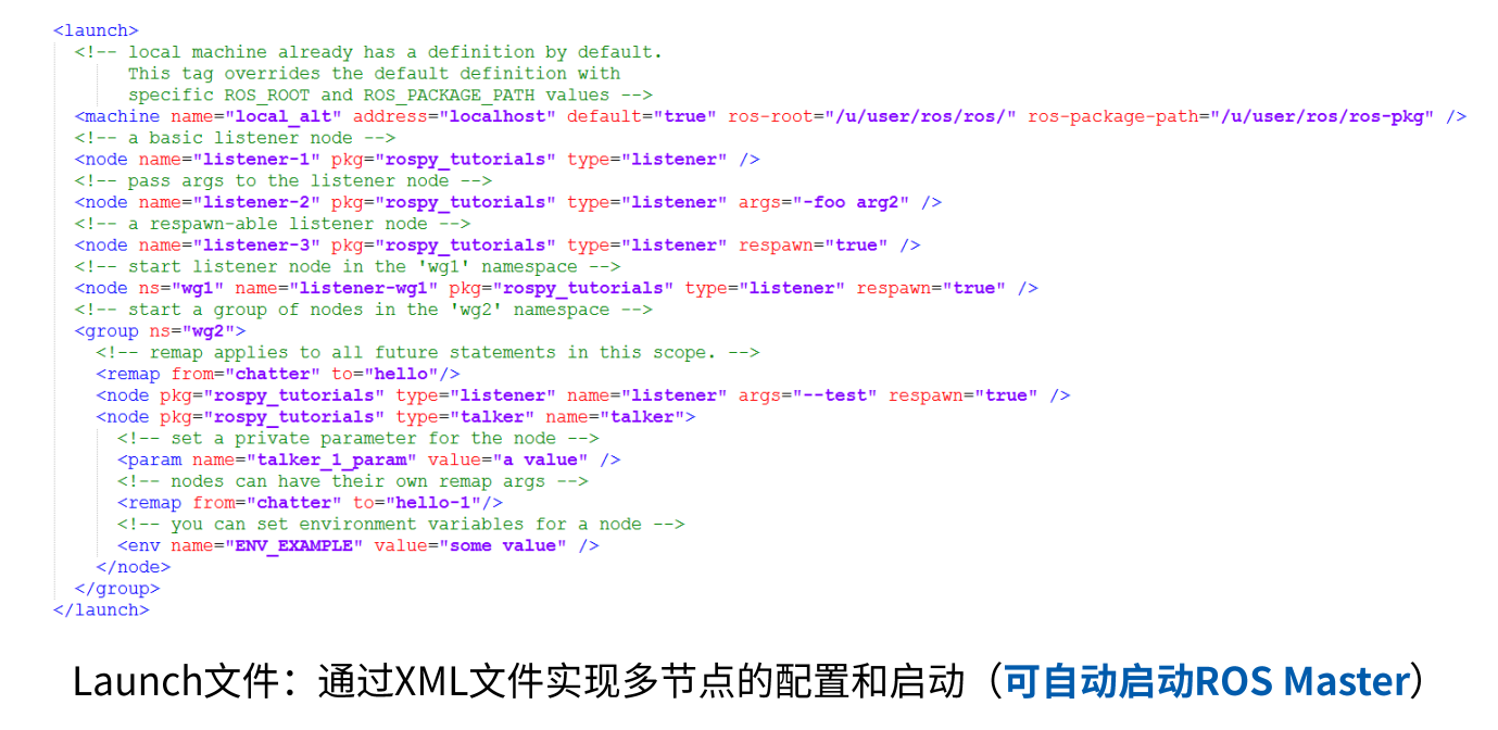 【古月居《ros入门21讲》学习笔记】17_launch启动文件的使用方法