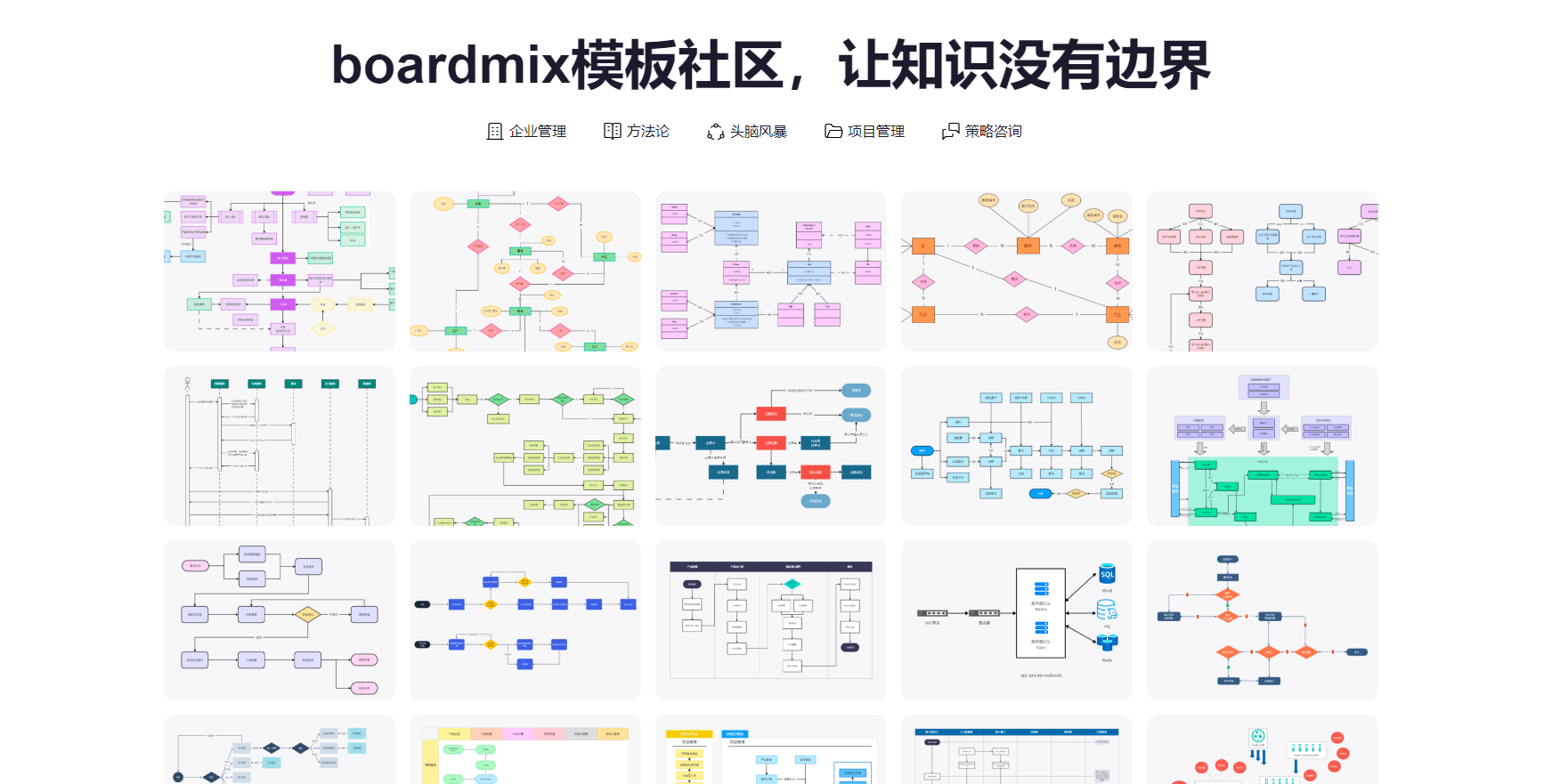 boardmix模板社区