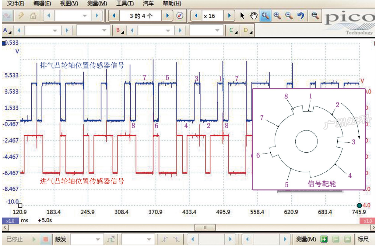 2015款奔驰B200车发动机故障灯异常点亮