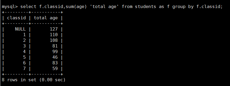 image-20211223094625112