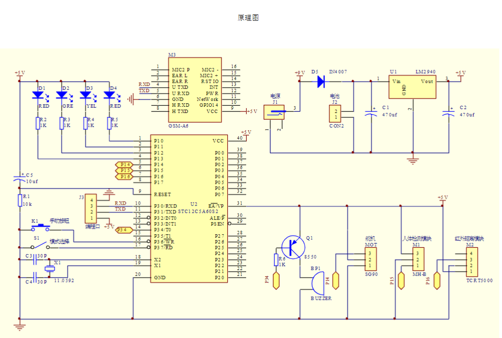 电路板线路组成接受人体感应发出的信号,并做出相应的动作),舵机驱动