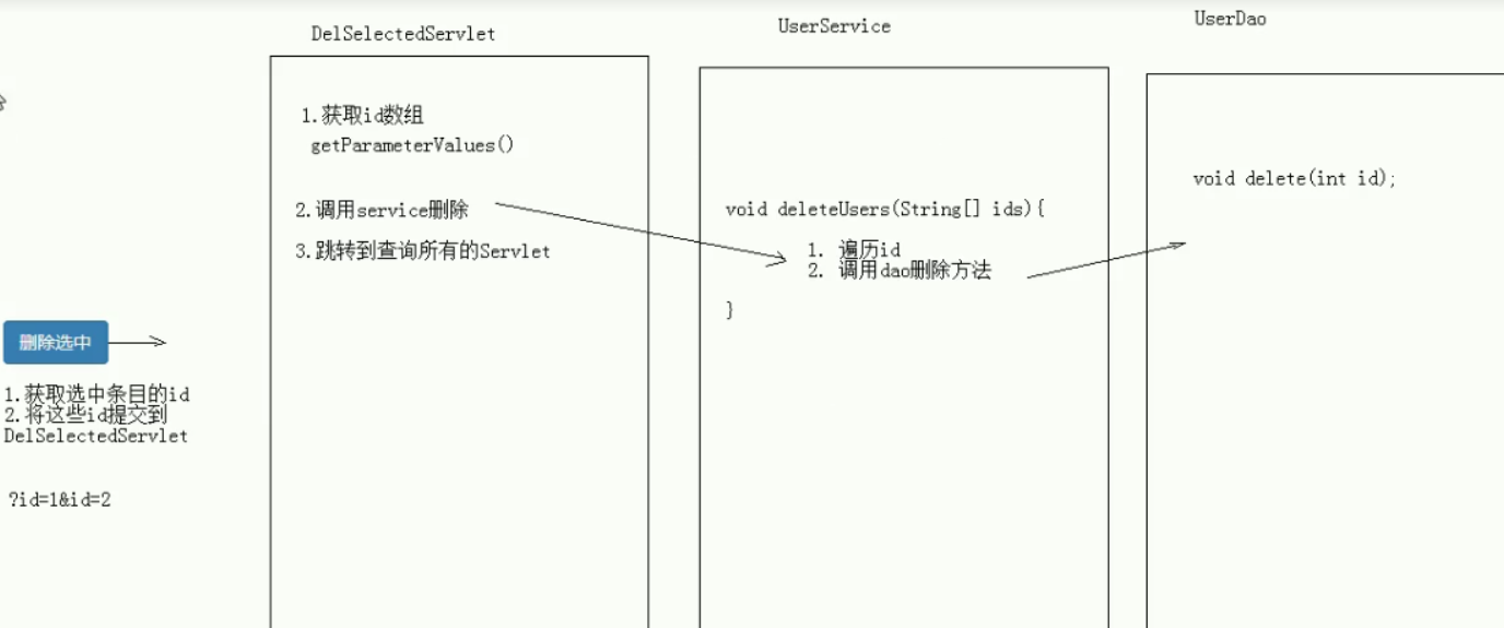 image-20210429150754715