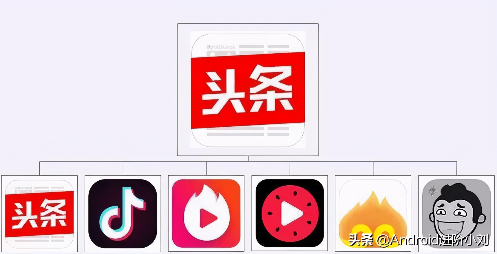 程序员投简历到底是“精投”，还是“广撒网”？