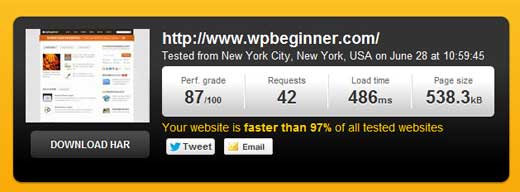 WPBeginner Speed Screenshot of Pingdom WPBeginner Speed Screenshot of Pingdom